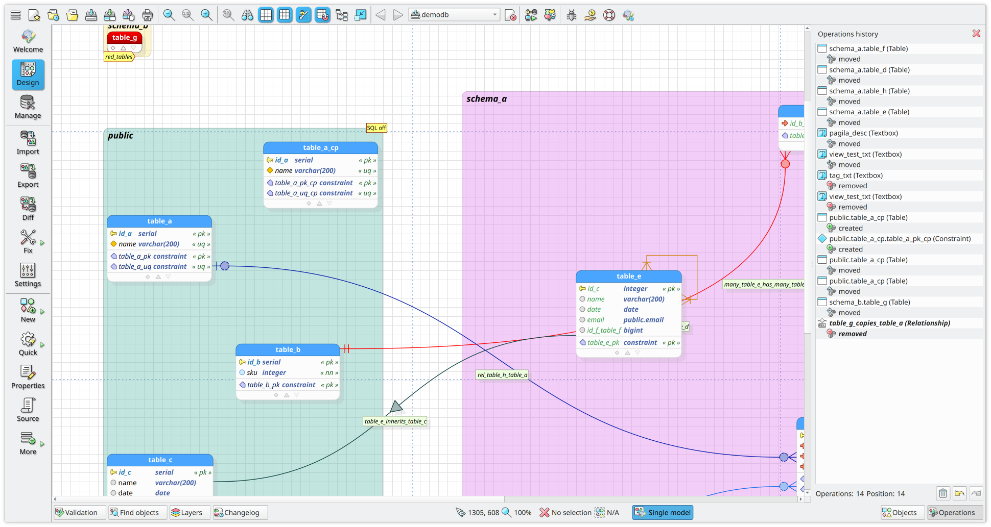 Keep track of all changes done in your model through the executed operations history.