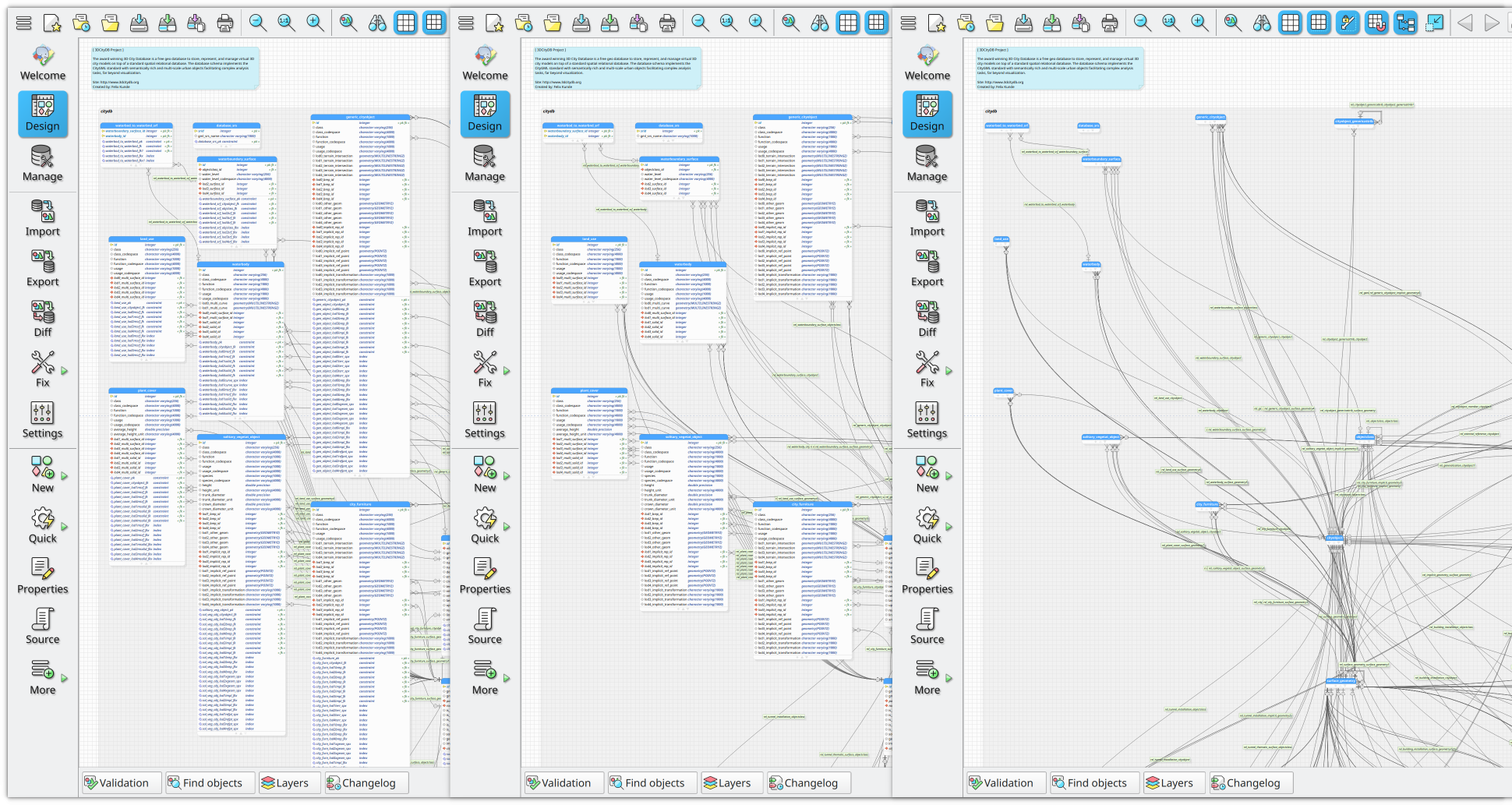 Use the attributes collapsing and pagination for a more compact visualization of the model.